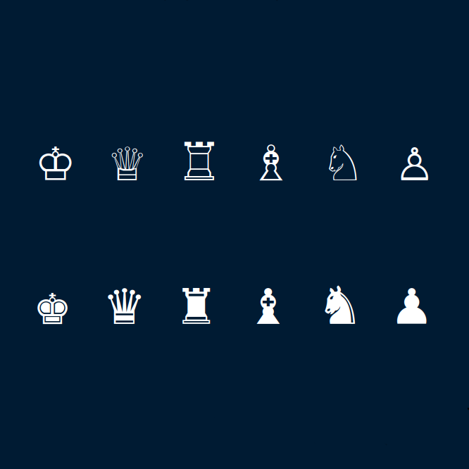 Chess men in Unicode