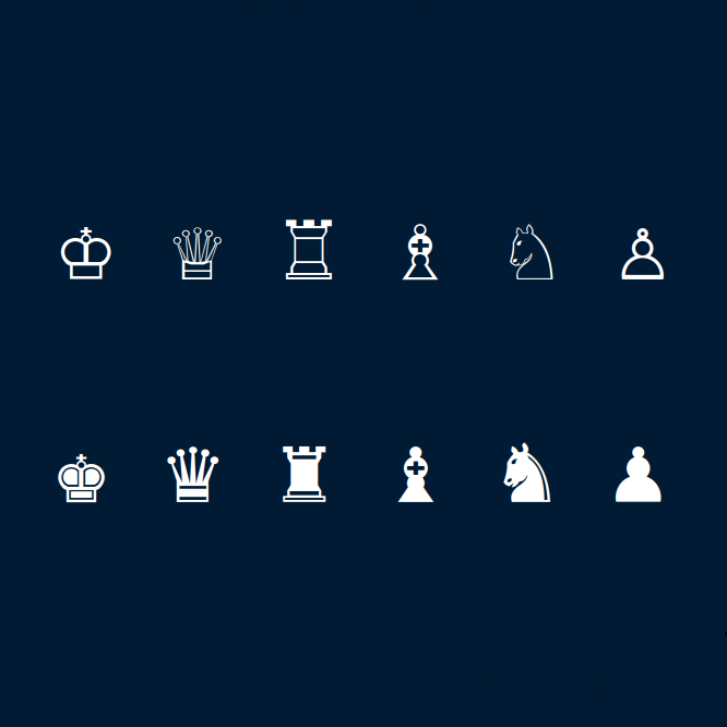 Chess-Results Rating-Server for Iceland